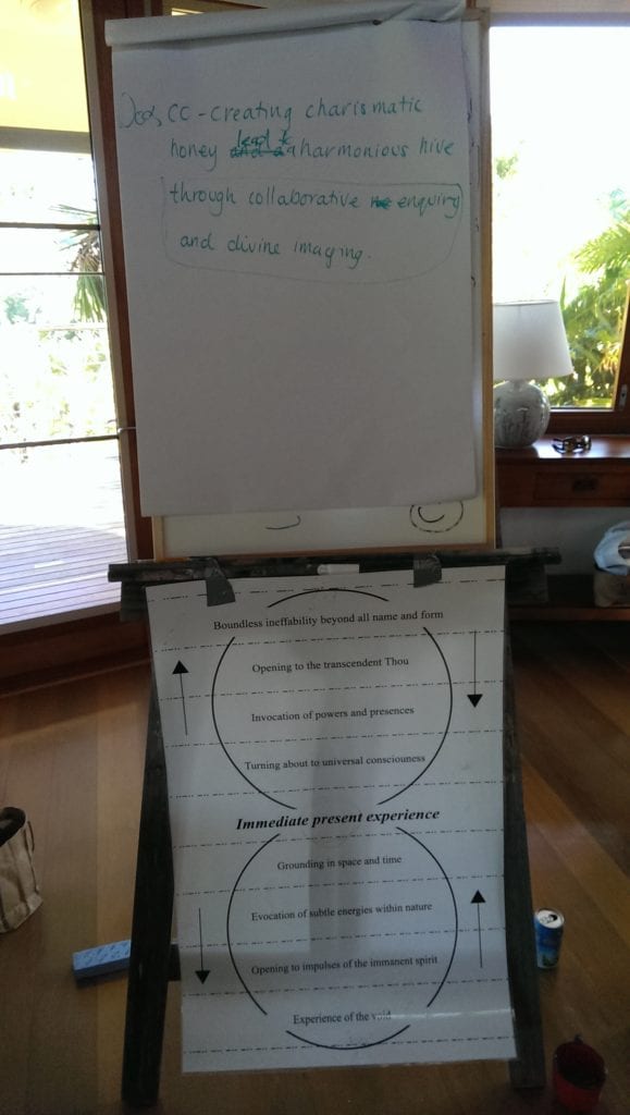 A relational map and our launch statement written up.